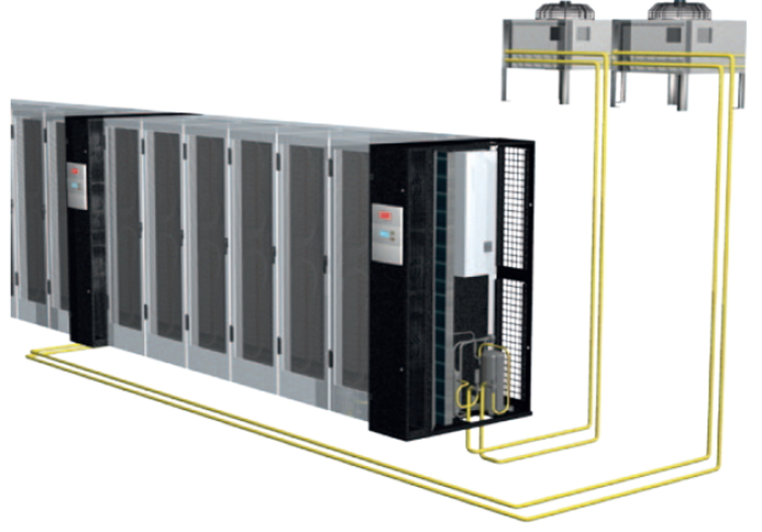 CyberRow Series Close-coupled Cooling